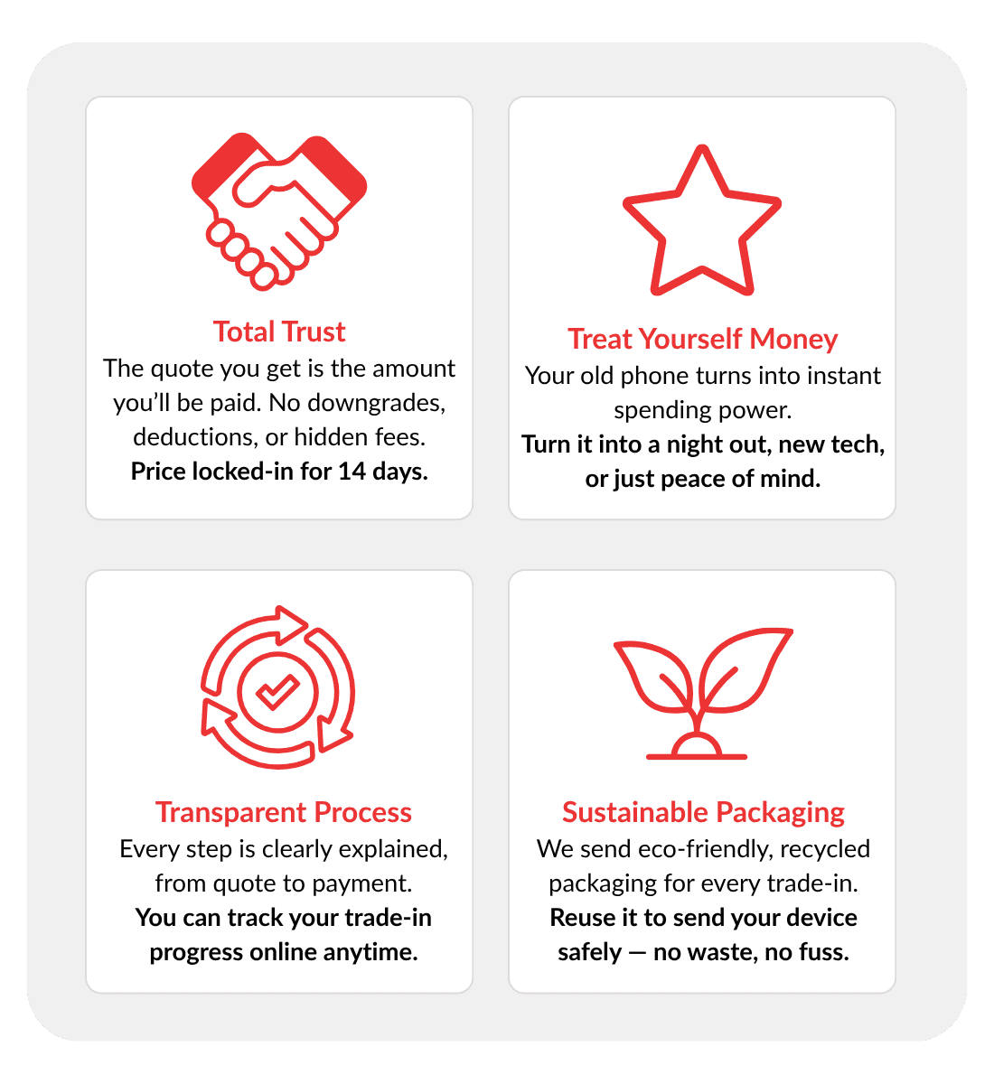 Get £££ for your old phone