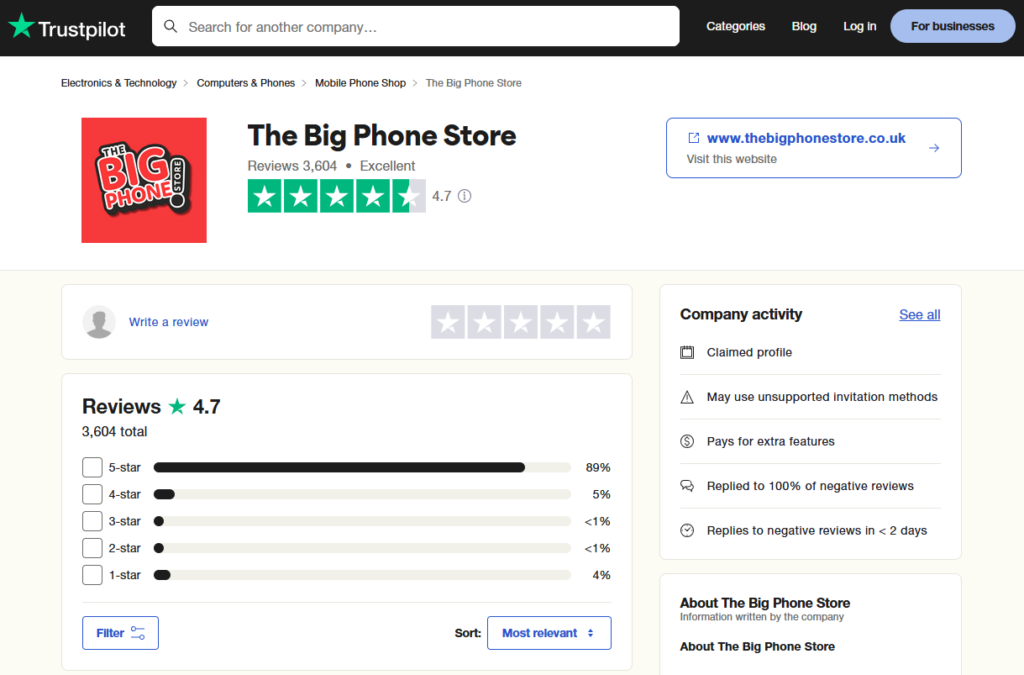 Trustpilot reviews for the big phone store (4. 7 stars, 89% 5-star)