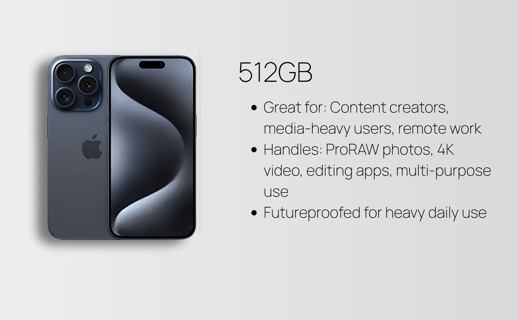 Iphone 15 Storage Guide: What Size Do You Really Need? Iphone 15 storage: 512gb summarised guide