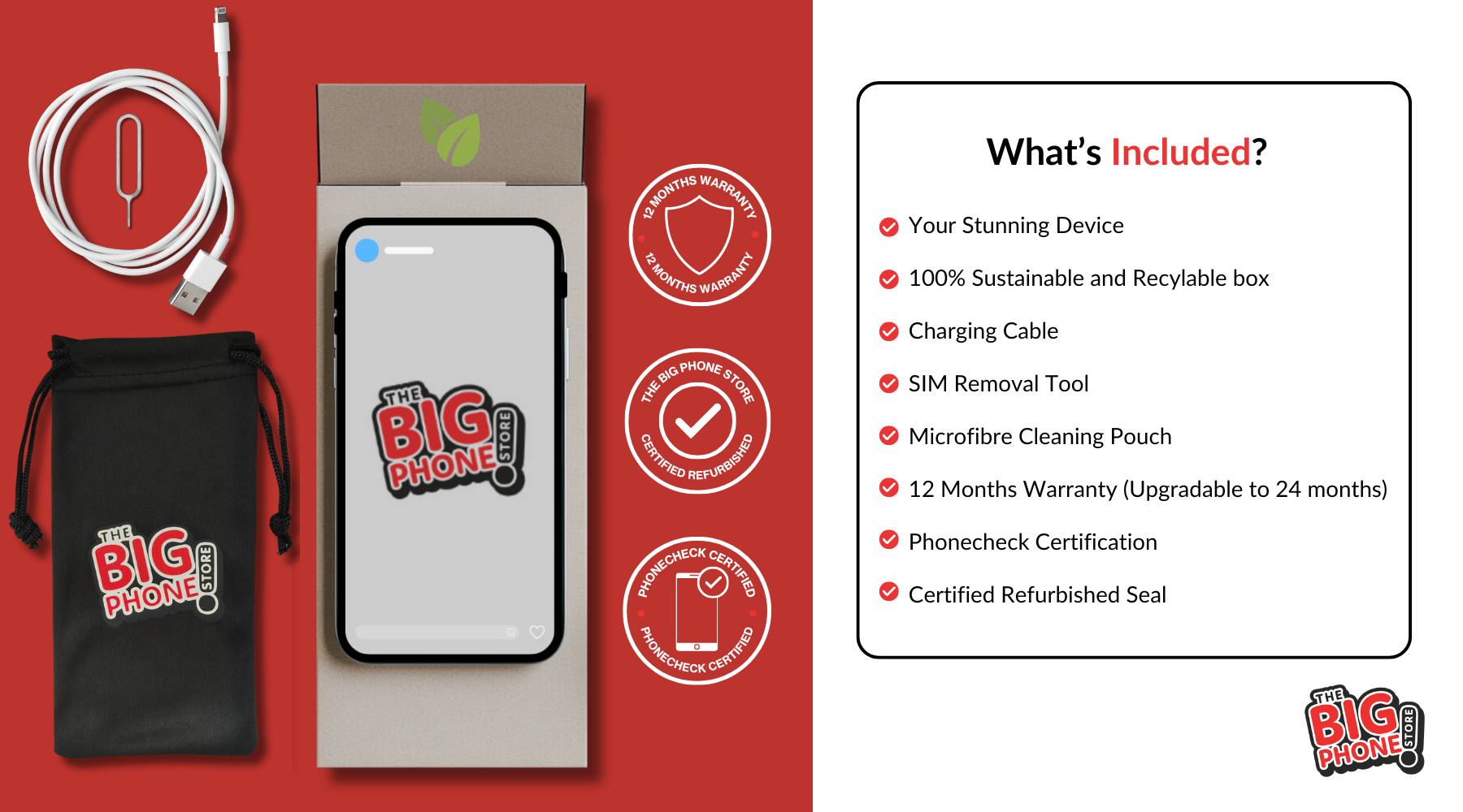 What’s In The Box? Unboxing Your Refurbished Phone From The Big Phone Store What's in the box infographic from the big phone store